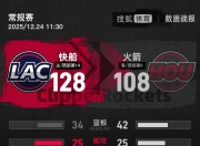 伦纳德33+5+5哈登21分快船41分狂胜国王收获5连胜的简单介绍